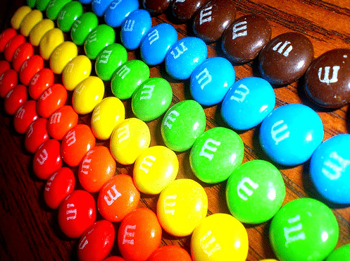 Tulburarea obsesiv-compulsivă