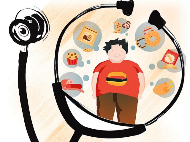 O analiză sistematică a aspectelor de mediu asociate cu obezitatea la tineri